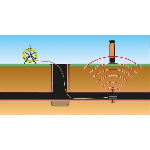 Pipe Tracer, Flexitrace, Sonde Location, Duct Tracer System